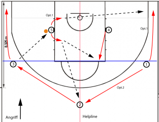 basketballhalb_pass_rotation_center-ball